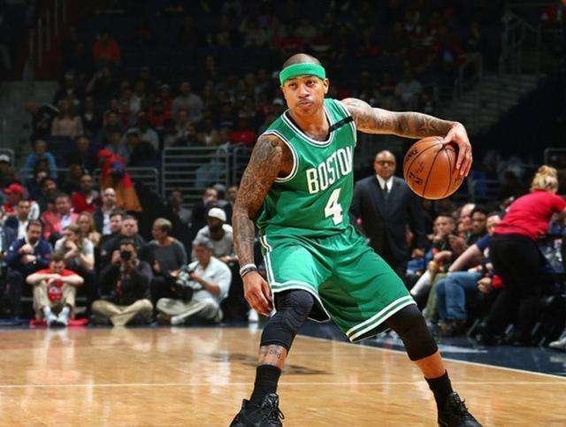 收益比不平 收益比不平