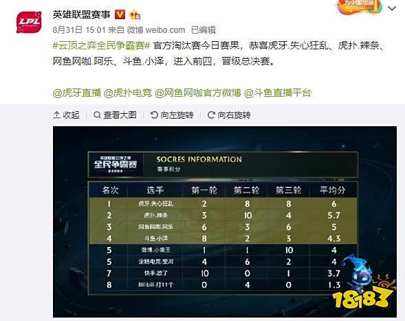 上给出更稳 上给出更稳